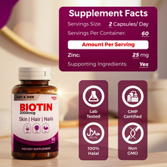 Biotin