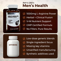 Mens Health